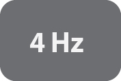 Measurement Rate of 4Hz